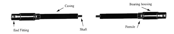 Typical Flex Shaft Construction